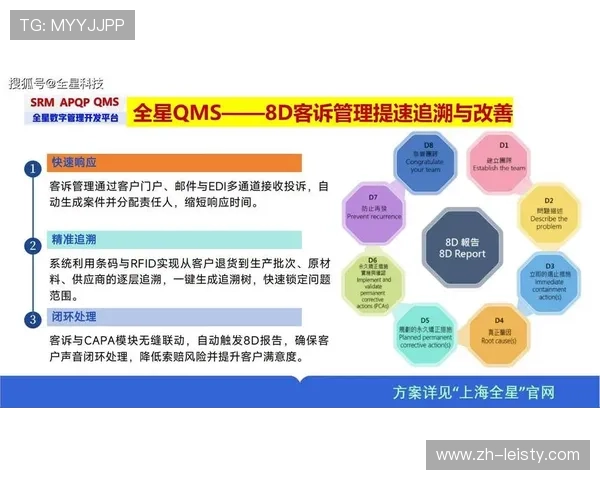 多部门数据壁垒逐步打破,促进服务一体化供给